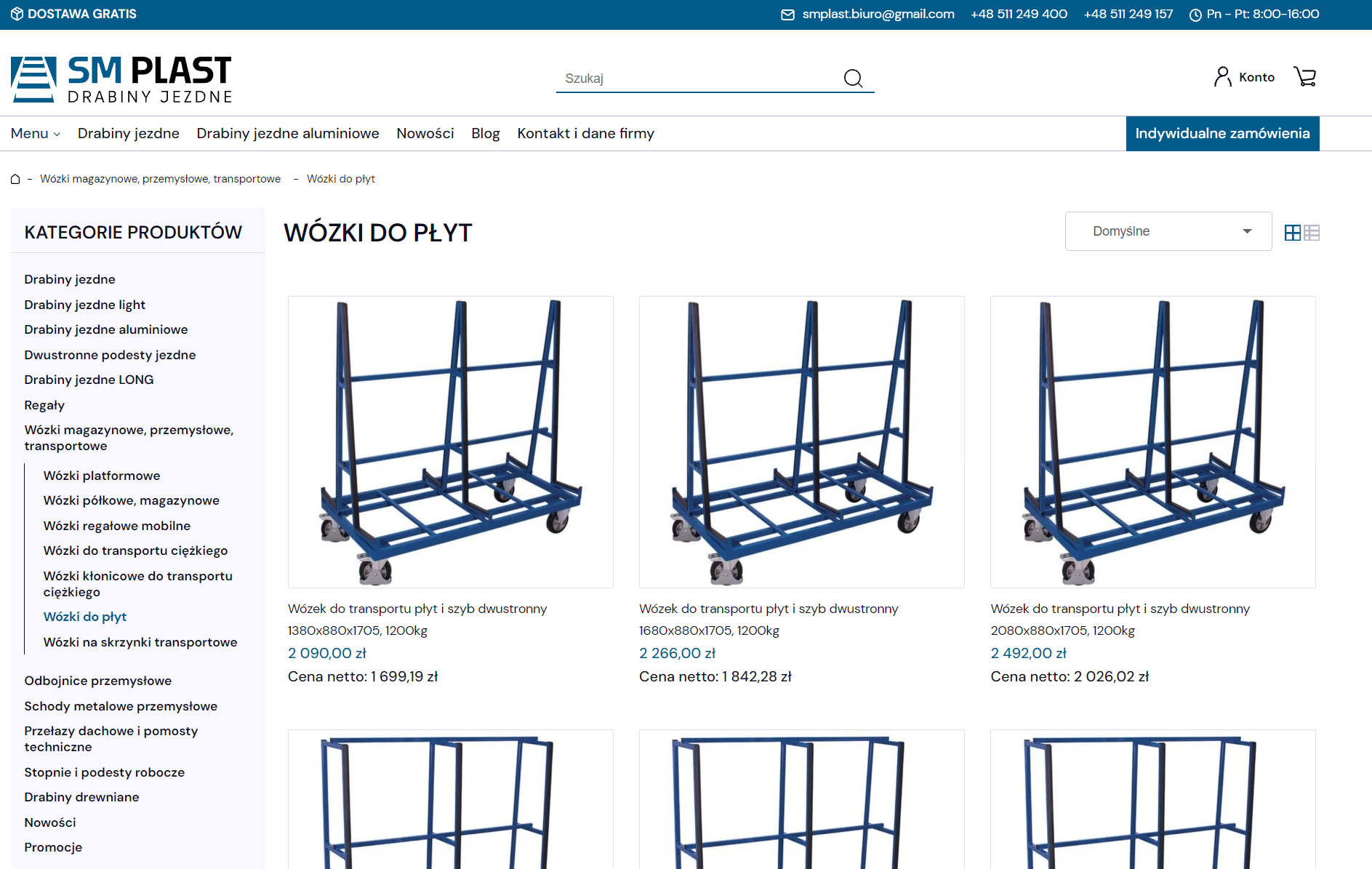 Transport płyt bez wysiłku - kiedy inwestycja w wózki do płyt realnie się opłaca?